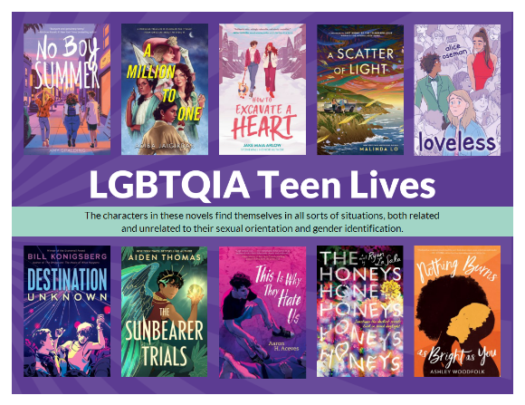 LGBTQIA Teen Lives. The characters in these novels find themselves in all sorts of situations, both related and unrelated to their sexual orientation and gender identification. 